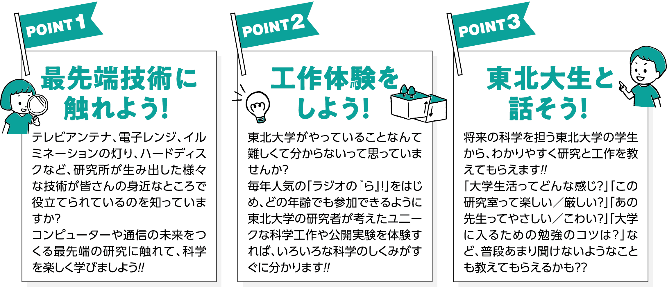 POINT1-2-3