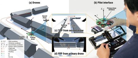 drone drone