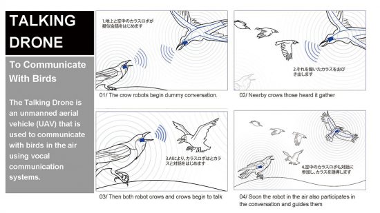 drone2 drone2