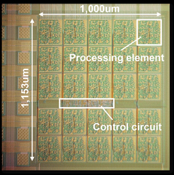 90nm CMOS/70nm 垂直MTJ 技術