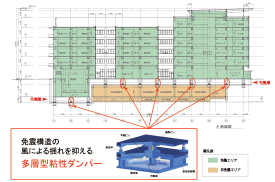 断面図と免震構造