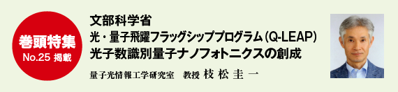 文部科学省光・量子飛躍フラッグシッププログラム（Q-LEAP）光子数識別量子ナノフォトニクスの創成