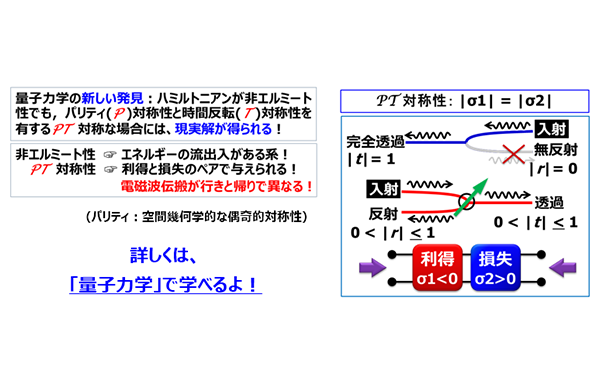 室温動作し乾電池でも動く究極のテラヘルツレーザトランジスタを創出します