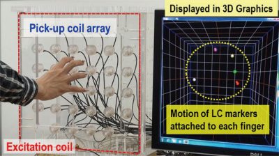 electromagnetic4 electromagnetic4